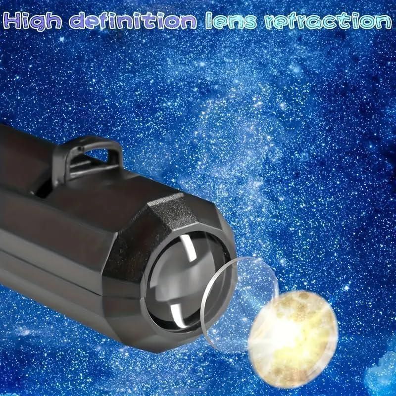 360-Degree Earth Projection USB LED  Light